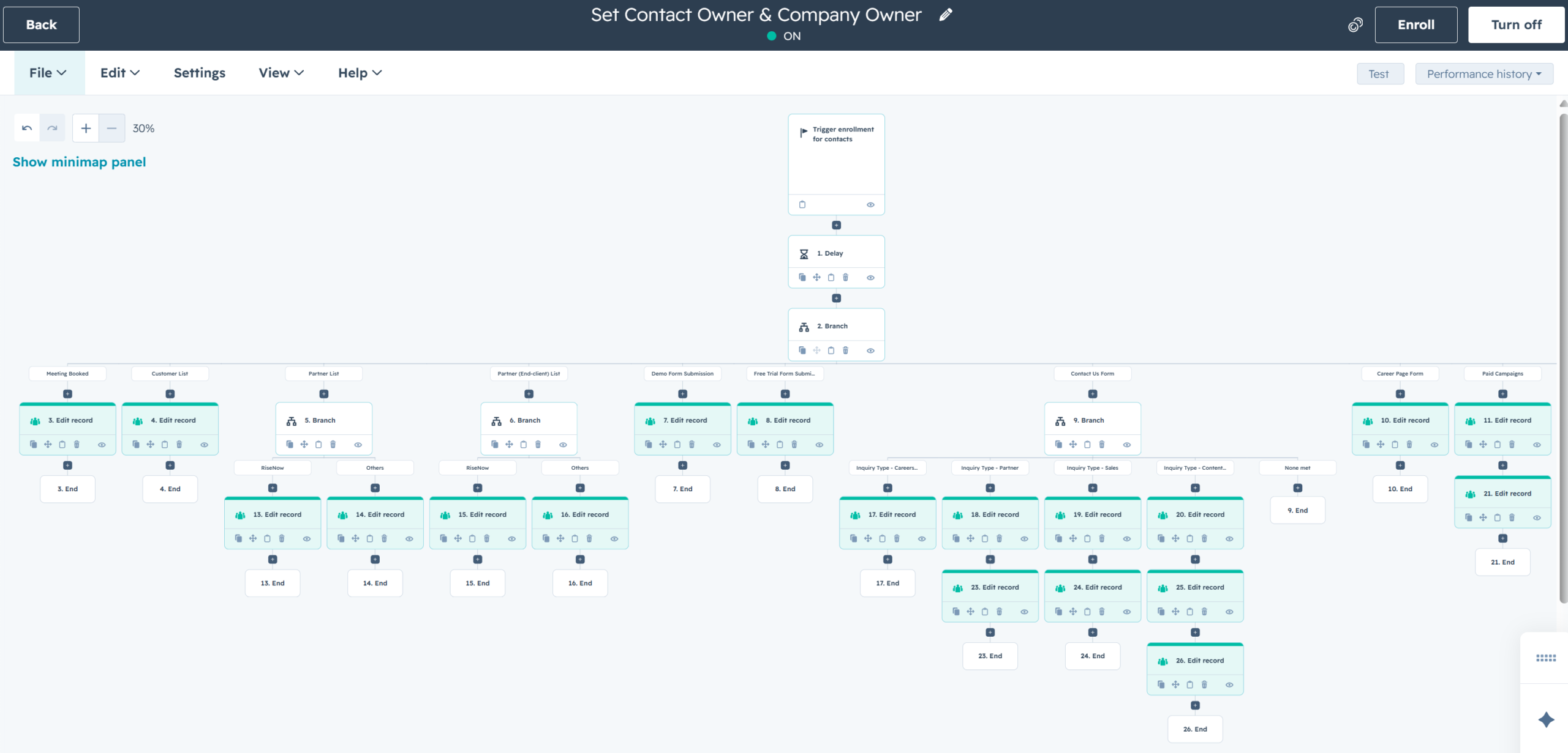 HubSpot workflow assigning contact and company owners