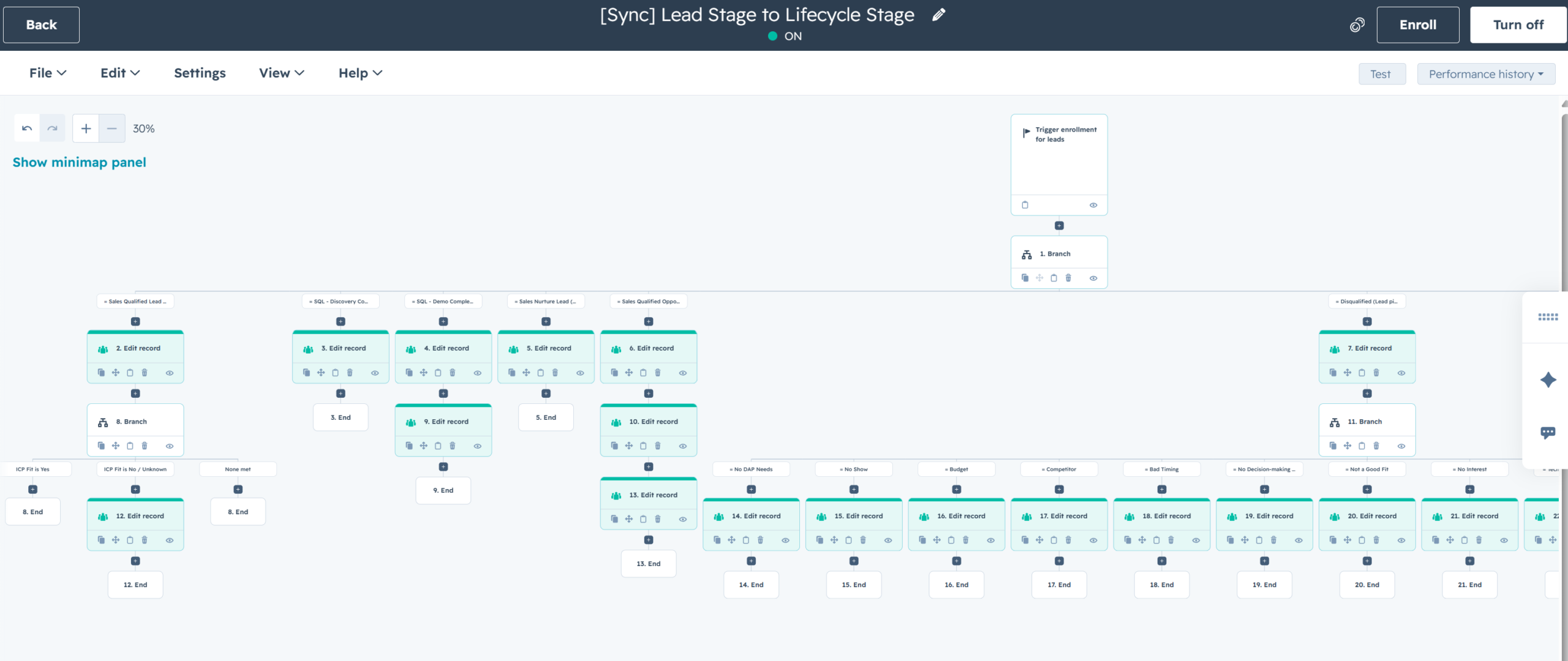 HubSpot workflow syncing lead stage to lifecycle stage