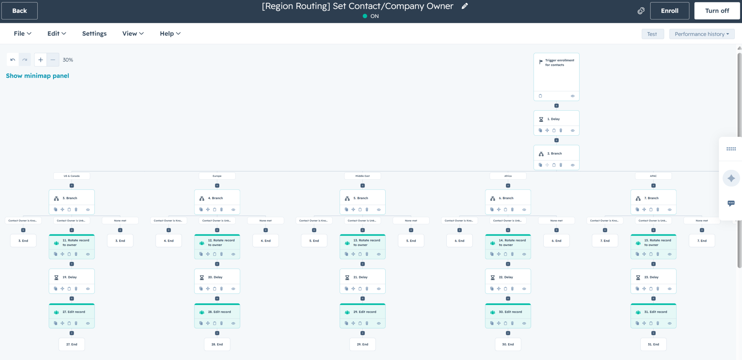 HubSpot workflow routing leads by region