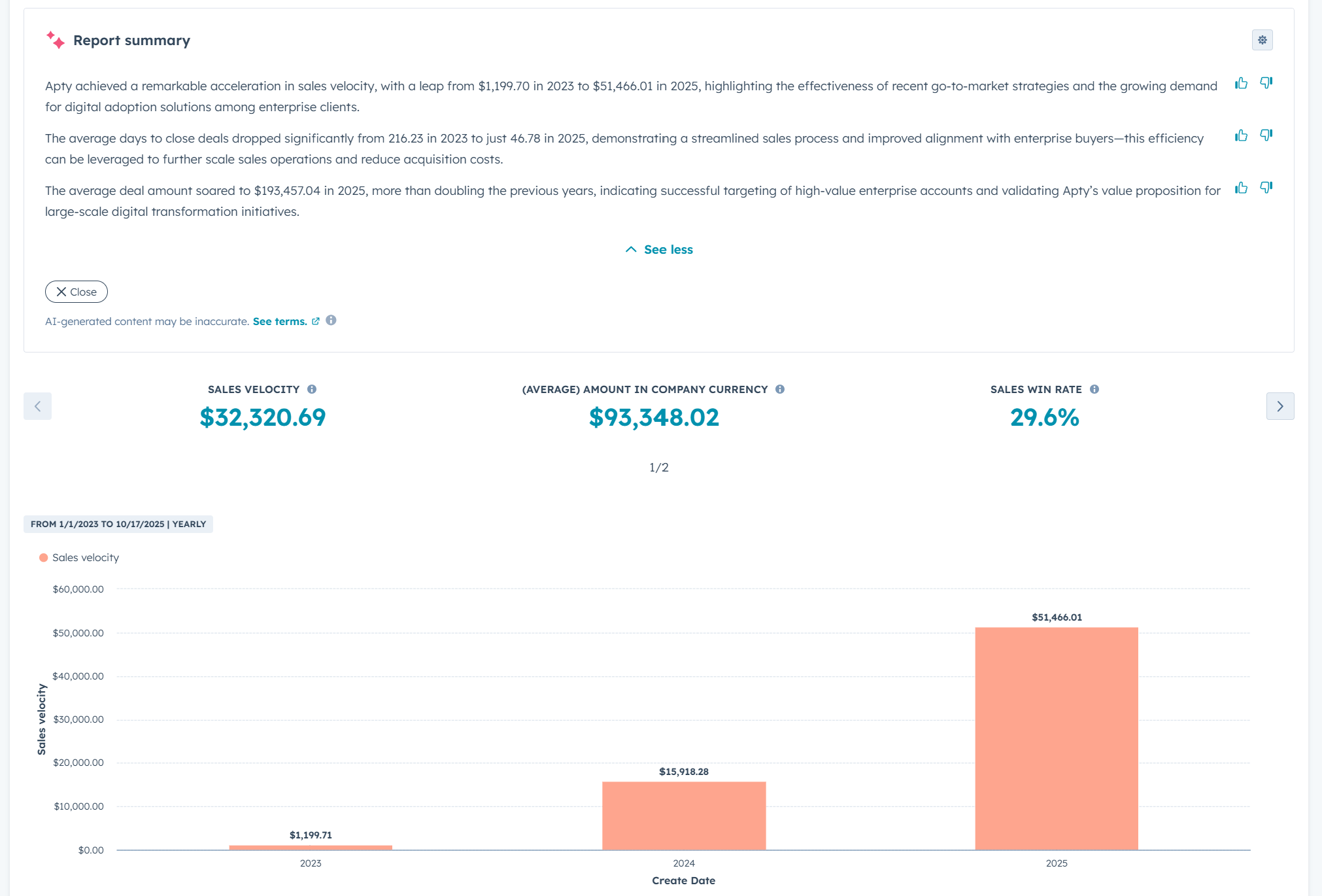 Sales velocity at Apty, 2023 to 2025